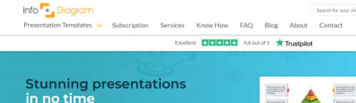 Info Diagram screenshot