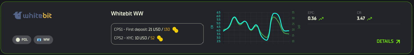 WhiteBit offer image